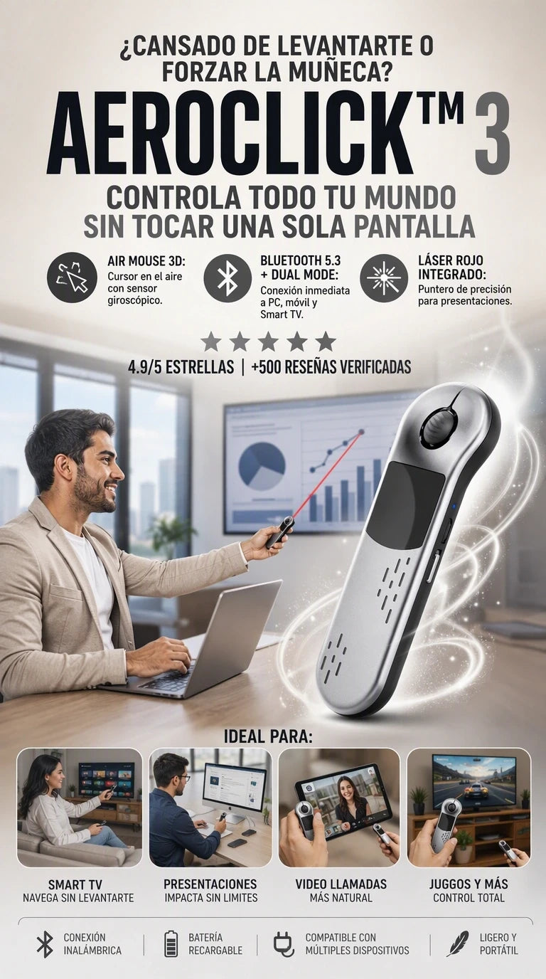 AEROCLICK